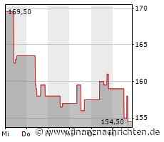 Naspers schließt 100-Millionen-Dollar-Start-up-Fonds Foundry in Südafrika