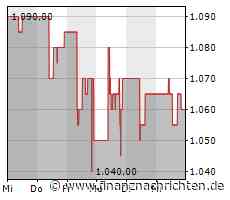 Samsung Electronics: Speicherchip- und Smartphone-Gigant will 228 Mrd. US-Dollar in die größte Chipfabrik der Welt investieren