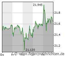 DEL live bei MagentaSport Viertelfinale Spiel 1: DEG verliert nach 3:35 Stunden in Ingolstadt 4:5 / Sensationelles 1:3 der Münchner gegen freche Pinguine: "Werden uns nicht verrückt machen lassen"