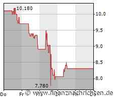 Patriot Battery Metals meldet Flow-Through-Finanzierung im Wert von C $ 50 Millionen
