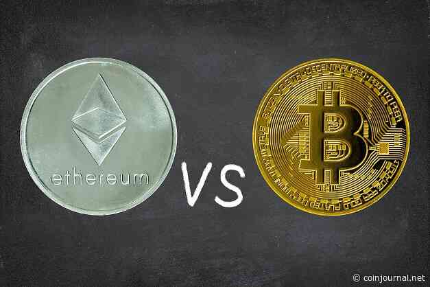 Why is Ethereum falling against Bitcoin? Maxis loudly celebrate but miss the point
