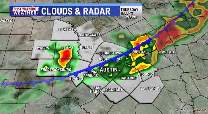 Spotty rain ahead of line of strong storms tonight