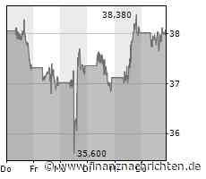 BREAKING: FDA-Berater empfehlen Vollzulassung von Paxlovid für diese Patientengruppe