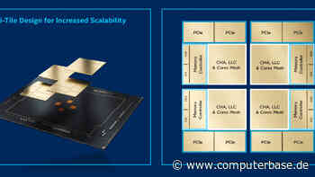 Overclocking: Intel Xeon W9-3495X sammelt Rekorde bei fast 2.000 Watt