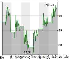 Diabetes-Medikamentenriese Sanofi senkt Insulinpreise drastisch