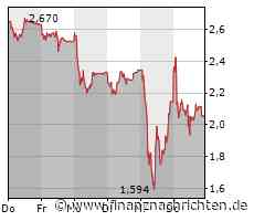 Kreise: UBS und Credit Suisse widersetzen sich der Idee einer Zwangsfusion