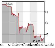 PTA-AFR: BAWAG P.S.K.: Jahresfinanzbericht gemäß § 124 BörseG