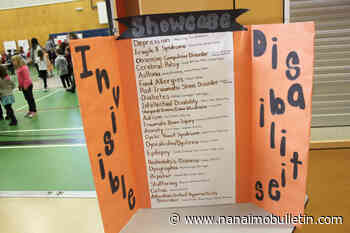 Uncovering the facts about invisible disabilities