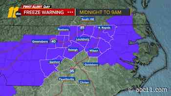 Showers, Isolated Storms Tonight