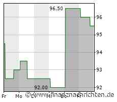 XFRA DELETION OF INSTRUMENTS FROM BOERSE FRANKFURT - 17.03.2023