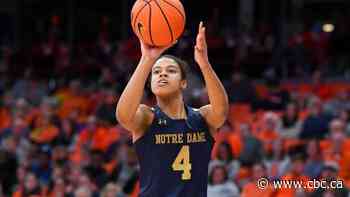 Record number of Canadians in March Madness is part of an ongoing basketball success story