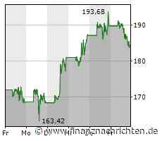 Trump kehrt zu Facebook zurück