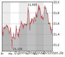 Playoffs live bei MagentaSport: Ingolstadts 2:0 gegen DEG, Wolfsburg kontert Straubing / 2. Niederlage gegen Bremerhaven, aber München will Serie "rumreißen", Mannheim in Köln "besser in allem"