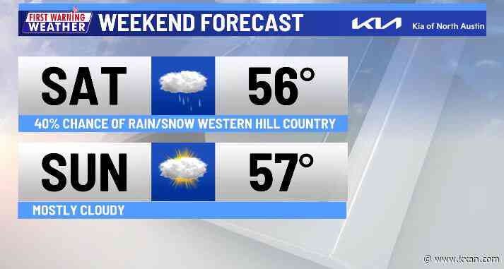 A little rain, a little snow, and lots of chilly air