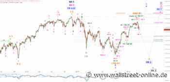 Elliott Wellen Analyse: DAX und DJI im Bann der Banken-Krise