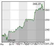 Test läuft: Microsoft Edge könnte integrierte Krypto-Wallet bekommen