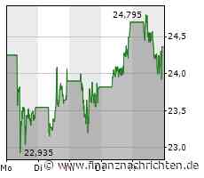 BYD unterzeichnet Vereinbarung für den Markteintritt mit Elektroautos in den Vereinigten Arabischen Emiraten