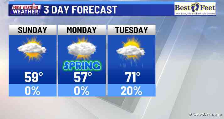 Two more days of chilly air before a nice warmup