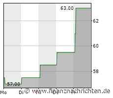 Eil: Pérez gewinnt Formel-1-Rennen in Saudi-Arabien