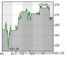 "Unglaublich peinlich": Elon Musk legt Twitter-Algorithmus für Empfehlungen offen