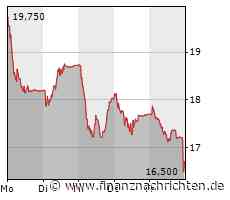 Finanzmarktaufsicht genehmigt Zusammenschluss Übernahme der CS durch UBS
