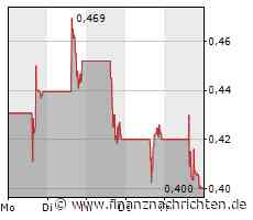 Astra Space und Virgin Orbit: Zwei Raketenbauer landen auf dem Boden der Tatsachen