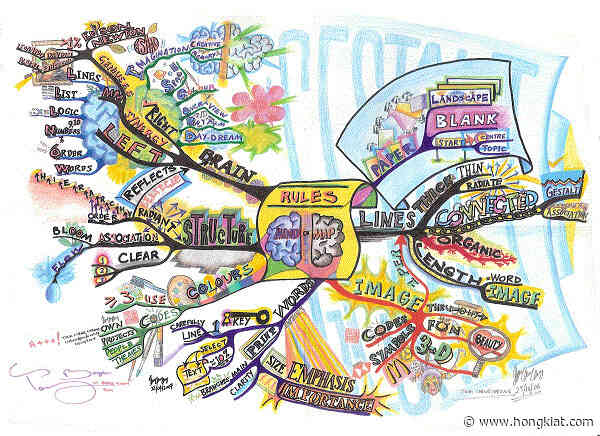 10 Study Methods to Supercharge Your Mind