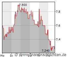 EQS-DD: Deutsche Konsum REIT-AG: Obotritia Capital KGaA, Kauf
