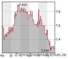 EQS-DD: Deutsche Konsum REIT-AG: Obotritia Alpha Invest GmbH, Kauf
