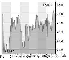 EQS-CMS: Aumann AG: Veröffentlichung einer Kapitalmarktinformation