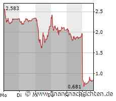 Lagarde: Exponierung Euroraum-Banken gegenüber Credit Suisse sehr gering