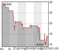 EQS-News: Metalcorp Group S.A.: Metalcorp Group veröffentlicht Investoren-Update