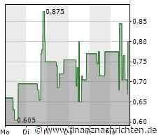 XETR DE000A32VN83: AUSSETZUNG/SUSPENSION