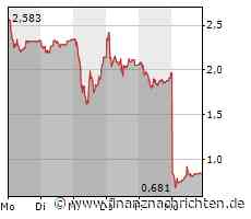 Moventum: Deal zwischen Credit Suisse und UBS überzeugt nicht