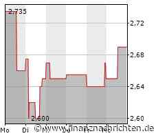 EQS-News: Photon Energy NV: Photon Energy Group sichert 21,9 Millionen Euro Finanzierung für rumänische Projekte