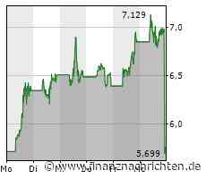 First Majestic setzt vorübergehend die Bergbauaktivitäten in Jerritt Canyon aus
