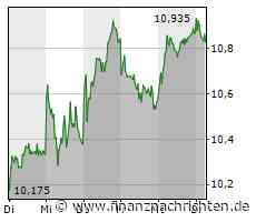 E.ON - Fels in der Brandung! RWE - Trendwende in Sicht, aber…