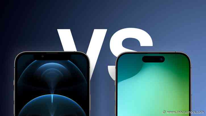 iPhone 12 Pro vs. 15 Pro: New Features to Expect if You've Waited to Upgrade
