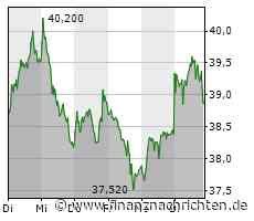 DZ BANK stuft RWE AG auf 'Kaufen'