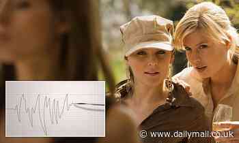 The new way to spot a LIAR, according to researchers