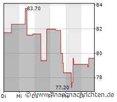Änderungen im Vorstand der Pierer Mobility
