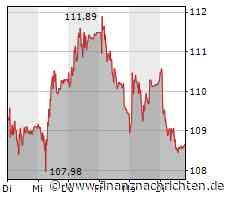 Nestle: Weniger als die Hälfte des Kernportfolios gilt als gesund