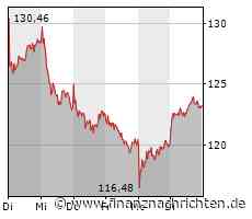 Eigentlich wollte Volkswagen Vermögenswerte in Russland verkaufen, doch nun wurden jene schlicht eingefroren, nachdem ein lokaler Zulieferer klagte