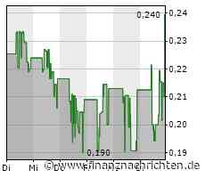 Modern Plant Based Foods bemüht sich aktiv um Übernahme von Luxusmarken im Bereich für vegane Lebensmittel