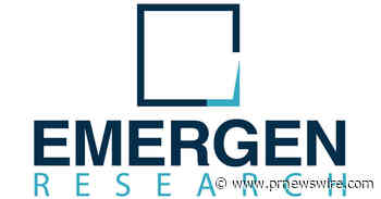 Adhesion Barrier Market Size Worth USD 1,307.6 Million in 2032 | Emergen Research