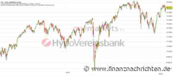 Tagesausblick für 22.03.: DAX nimmt nächste Hürde. Fed-Entscheidung im Blick.