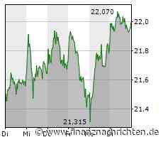 PENNY DEL live bei MagentaSport Viertelfinale: 7:3! Mannheim gleicht in der Serie gegen Köln aus / Sekundenschlaf der DEG verhilft Ingolstadt zum Sieg: "Wir haben 30 Sekunden geschlafen. Das reicht."