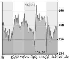 JEFFERIES stuft Pfeiffer Vacuum auf 'Negativ'