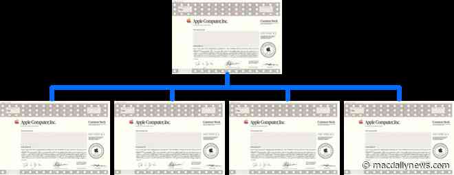 Apple’s stock splits: When will AAPL shares split again?