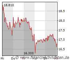 ROUNDUP: Suse tauscht überraschend Chefin aus